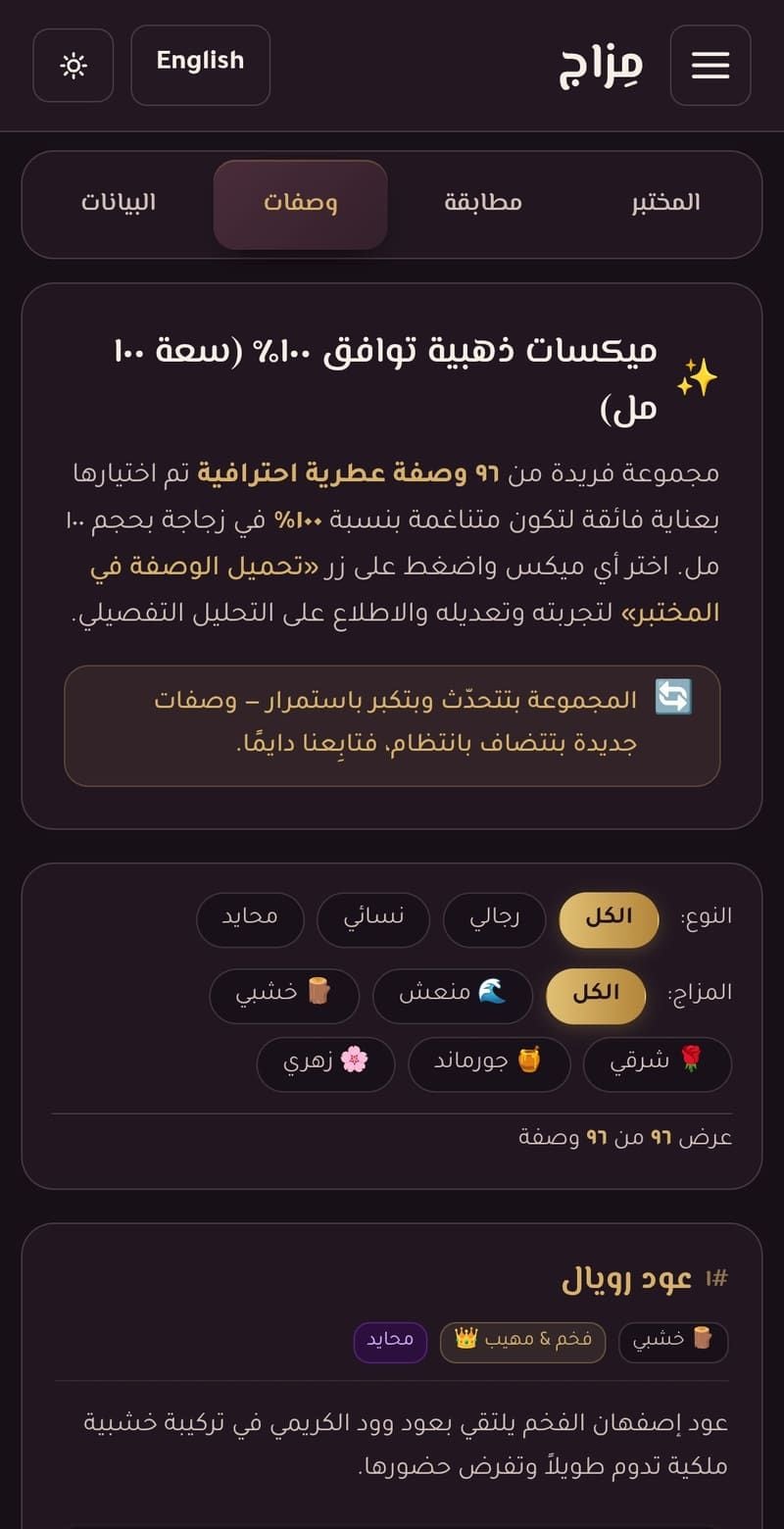 اقتراحات ونِسَب مزج جاهزة